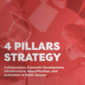 4 Pillar Strategy